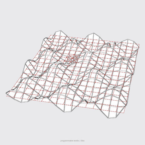 Programmable Textile