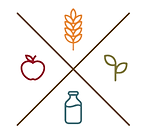 PFAC logo
