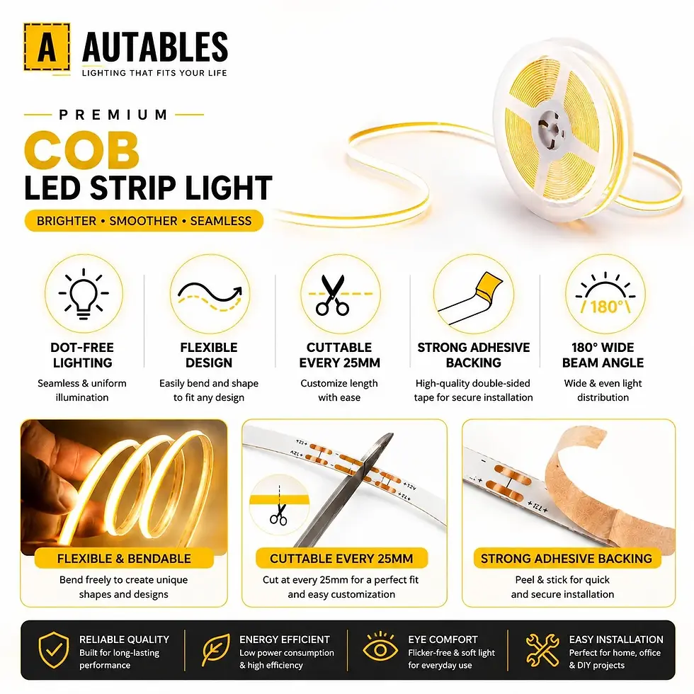 Thumbnail: Green COB LED Strip Light 5 Meter, 480 LEDs/M, 2.7mm Ultra Narrow