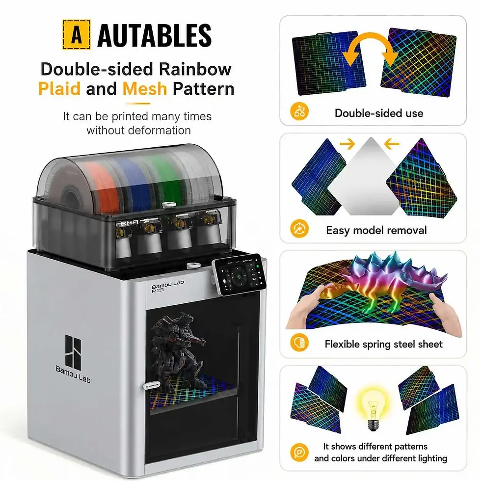 Thumbnail: Rainbow mesh+Plaid_Dual-Sided_Build Plate for Bambu Lab X1/X1C/X1E/P1P/P1S/A1