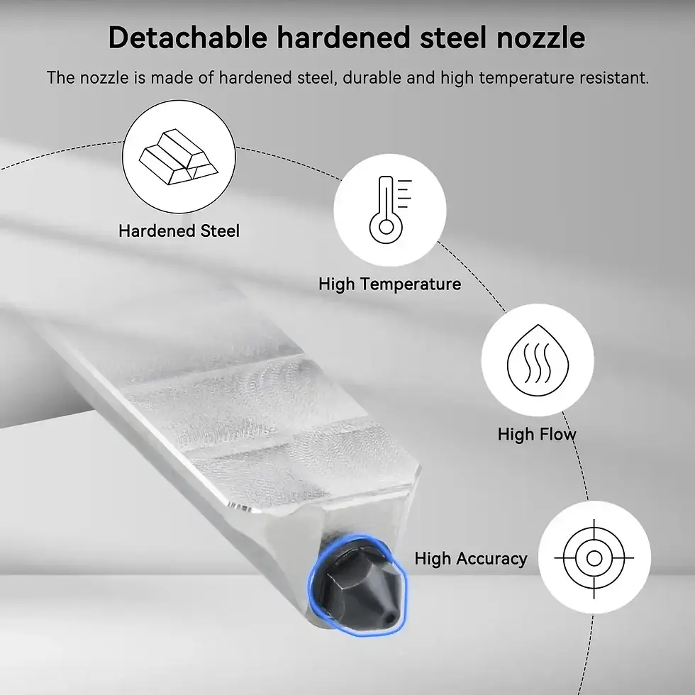 Thumbnail: Bambu Lab A1 nozzle, A1 mini nozzle, hardened steel nozzle 0.6mm, Bambu A1 hotend kit, A1 mini hotend, abrasive filament nozz