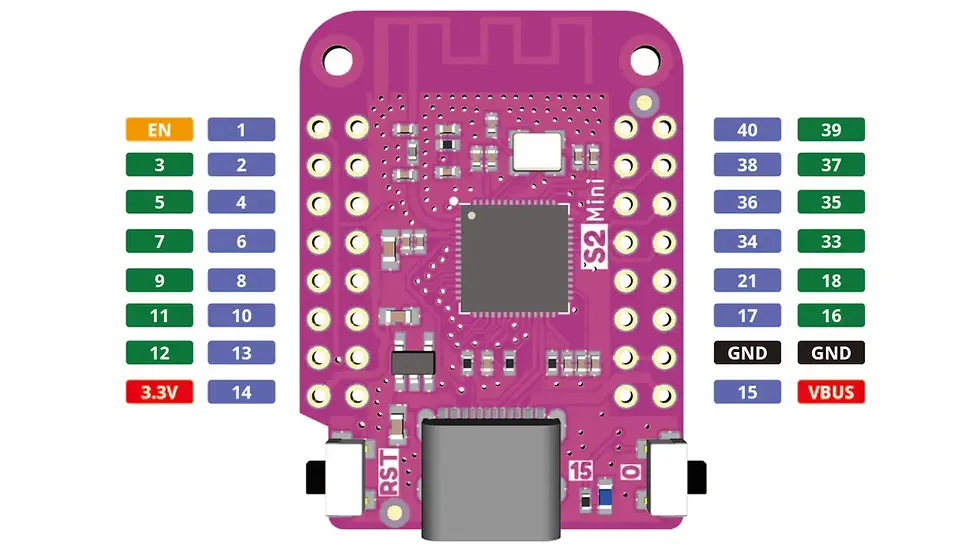 Thumbnail: ESP32-S2 mini 4MB FLASH 2MB PSRAM Arduino D1 mini upgrade Type-C wifi blutooth