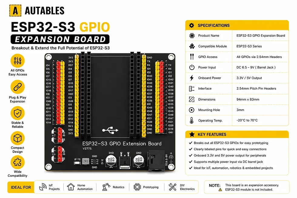 Thumbnail: ESP32-S3 GPIO Expansion Board with Color-Coded GPIO Headers, Development Board