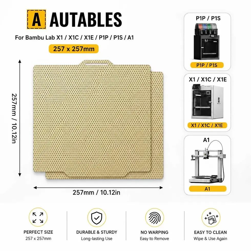 PEI Honeycomb_Dual-Sided_Build Plate for Bambu Lab X1C/X1/X1E/P1P/P1S/A1_257x257