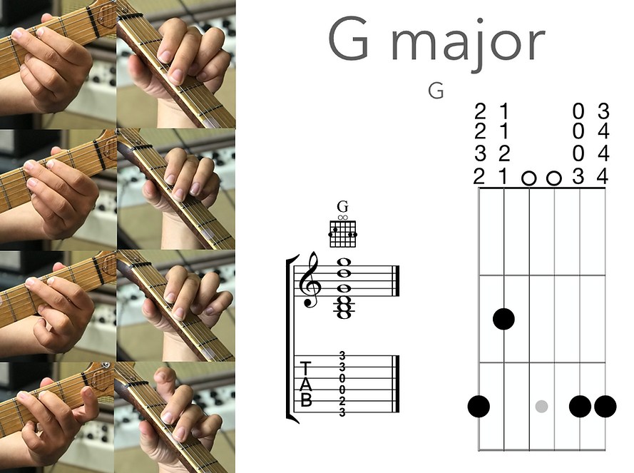 Open Chords G.png