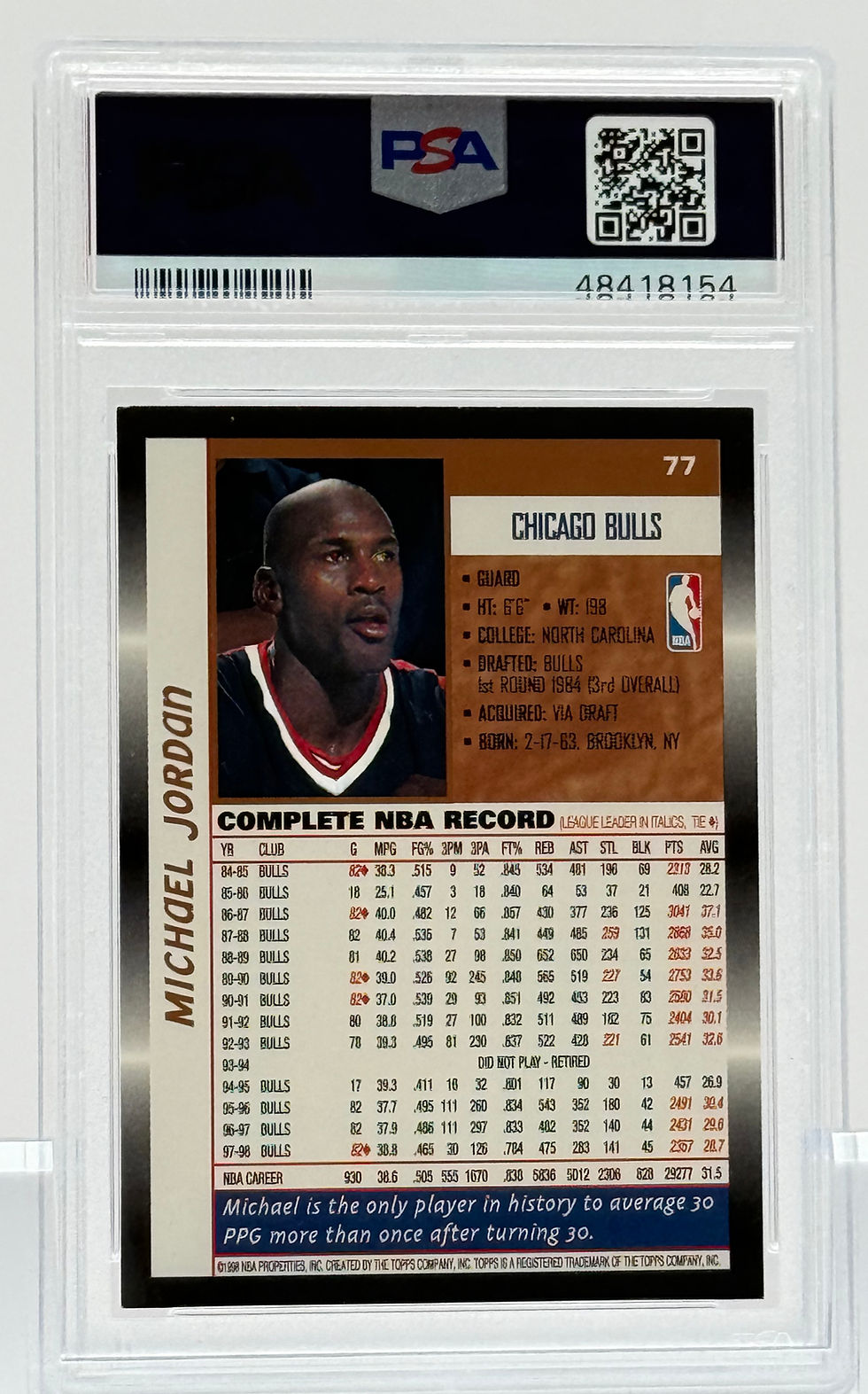 Michael Jordan (1998) - Topps #77 - Chicago Bulls - Back View