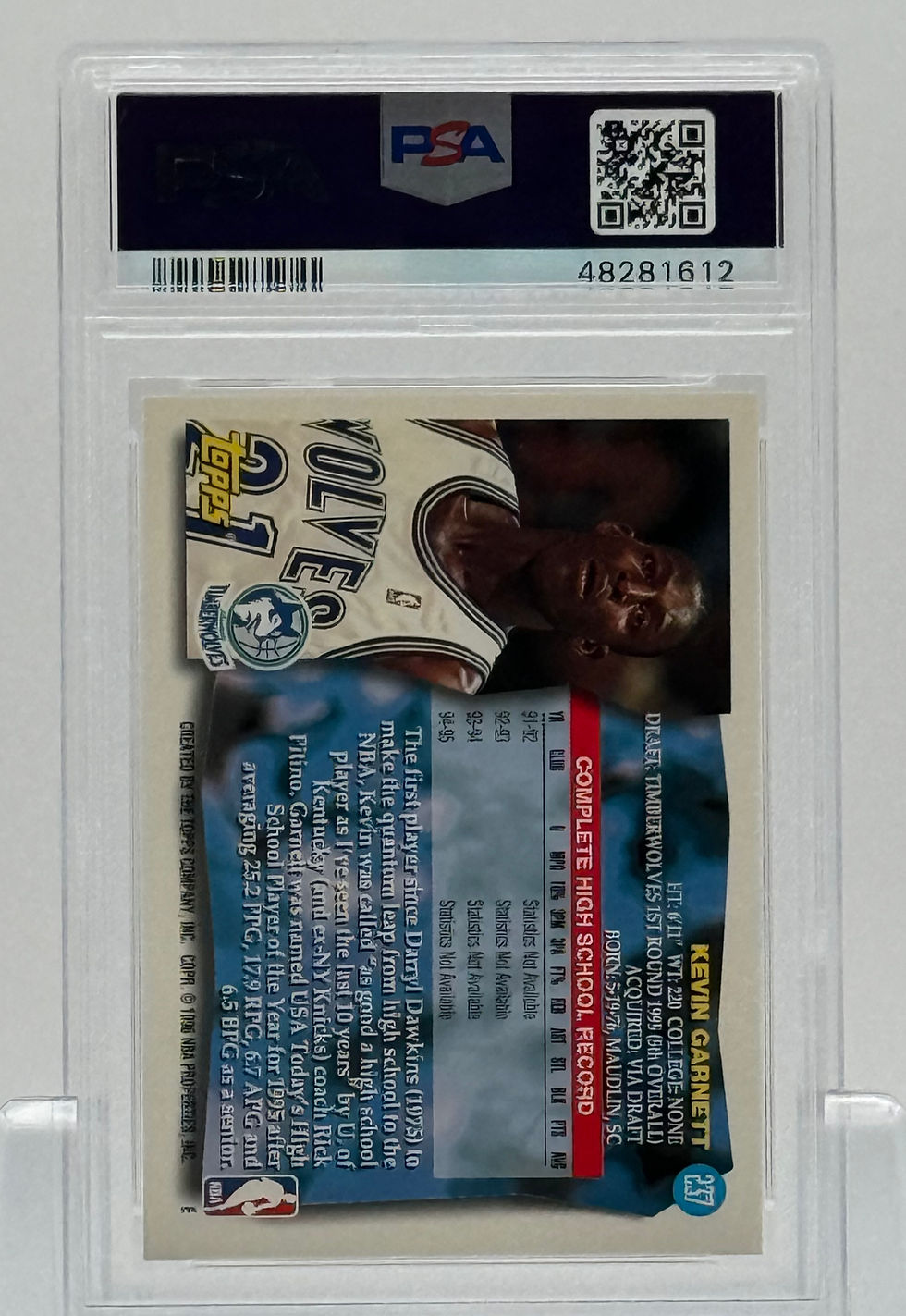 Kevin Garnett (1995) – Topps #237 – Draft Pick RC - Back View