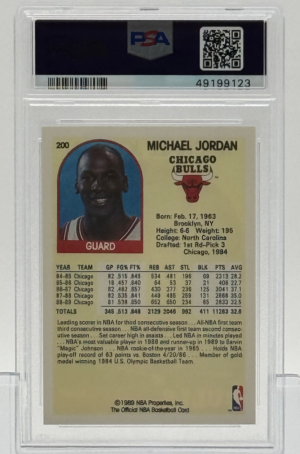 Michael Jordan (1989) – Hoops #200 – Chicago Bulls - Back View
