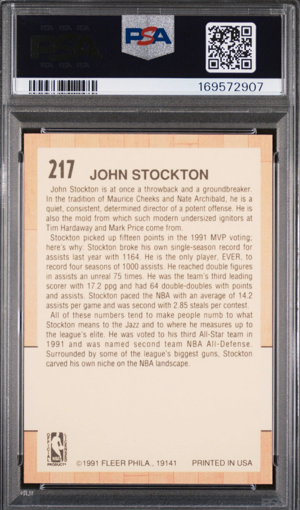 John Stockton (1991) Fleer #217 1991 All-Star Team Back View