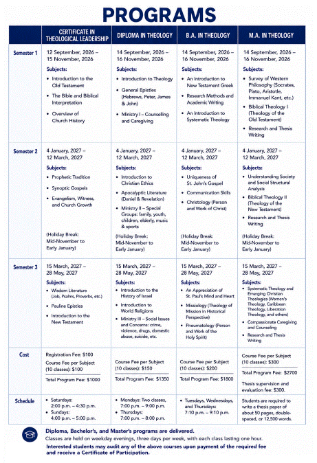 CTLT Programmes.gif