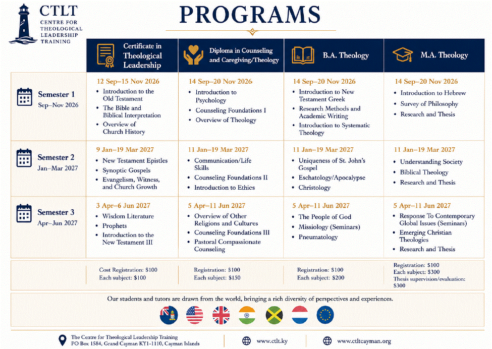 Programmes Overview.gif