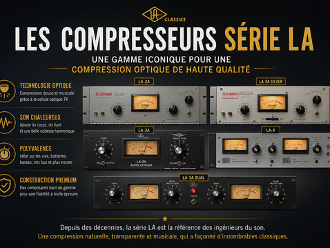 Les Compresseurs Série LA : Une Gamme Iconique pour une Compression Optique de Haute Qualité