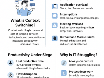 Distraction to Action: Reclaiming Focus for Greater Productivity
