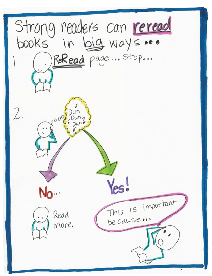 Strategy Souvenir for book Bags