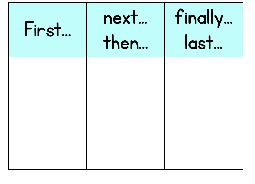 Retelling