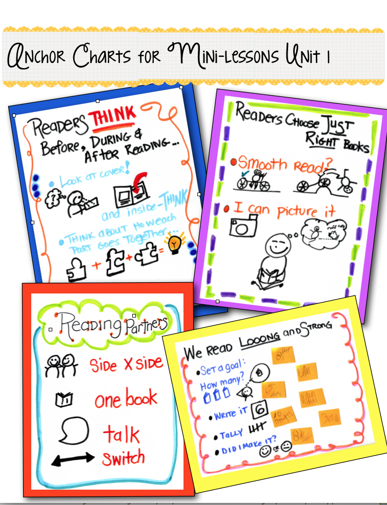 Anchor Charts Primary