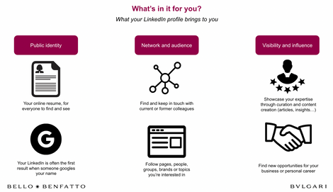 Guidelines for LinkedIn users