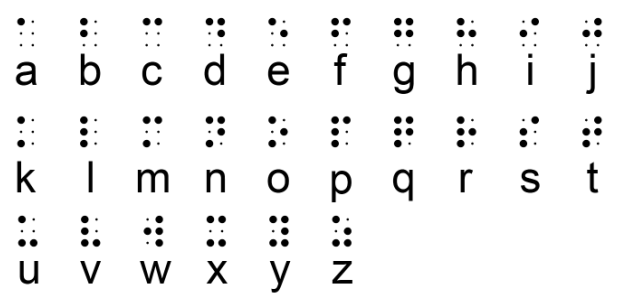 Alfabeto braille
