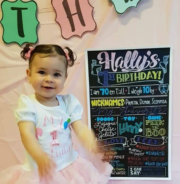 Birthday Party Signage