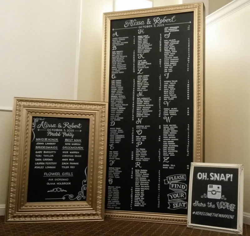 Wedding Chalkboard Order