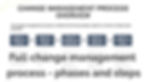 Thumbnail: Toolkit Bundle: Policy and Process Guide, Proposal Template