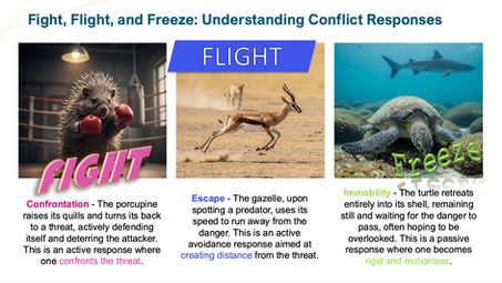 The Neurobiology of Change: Why Your Brain Needs the Hard Stuff