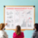 A team meeting in front of a change management plan