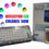Miniatura: Luces Led Panel RGB