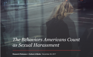 SEXUAL HARASSMENT BREAKING POLL: 5 Clear Charts by Barna that Tell All!