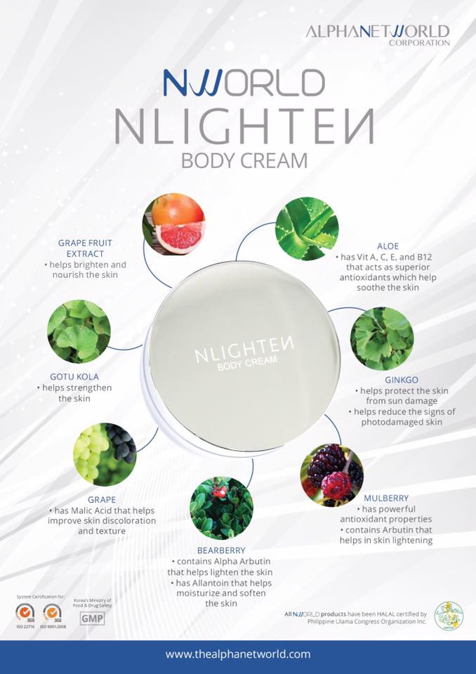 Thumbnail: Body Cream