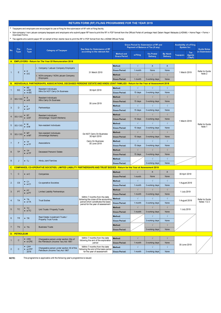 income tax refund malaysia 2017