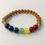 Thumbnail: 7 Chakra With Natural  Rudraksha Bracelet