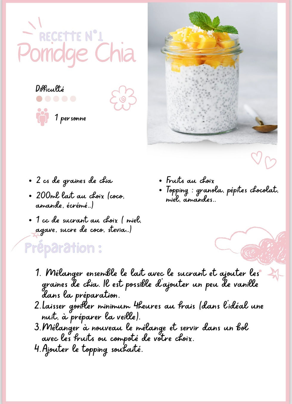 Miniature : Ma sèche 1