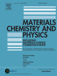 MATERIALS CHEMISTRY PHYSICS.gif