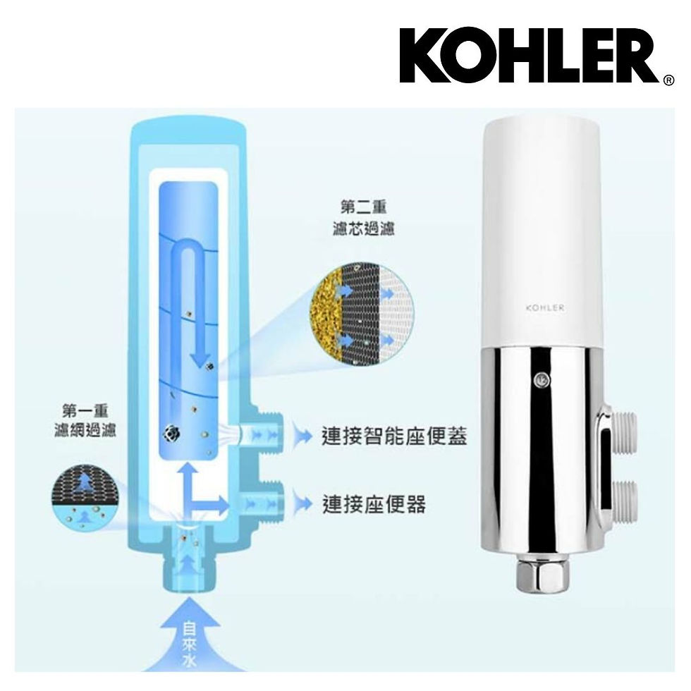 縮圖：KOHLER C3-電腦馬桶蓋軟水過濾器-K-21038T-NA