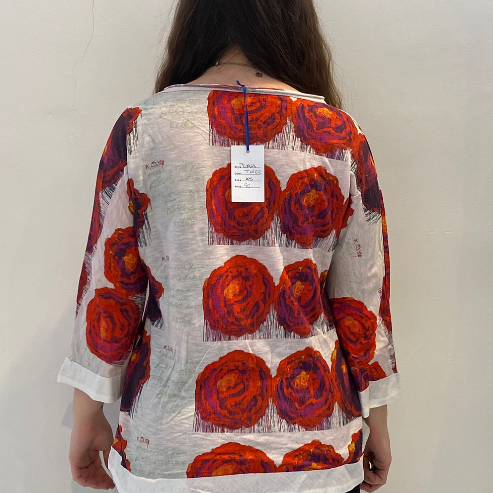 Thumbnail: Long Sleeve Top