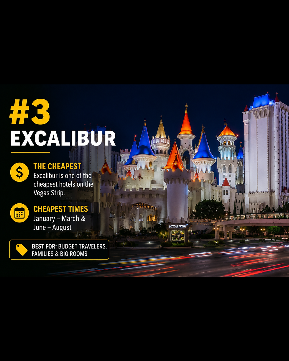 #3 Cheapest hotel Excalibur