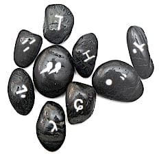 November 7, 2025 -Wait or Act?