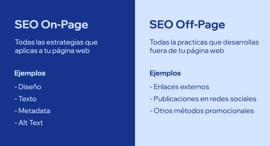Ejemplos de técnicas de SEO