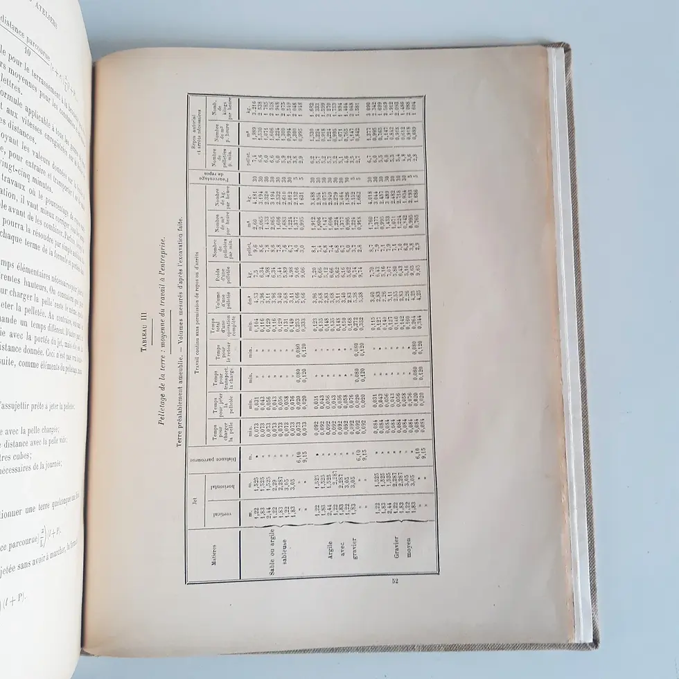 Miniature : TAYLOR M. F.-W. "Etudes sur l'organisation du travail dans les usines"