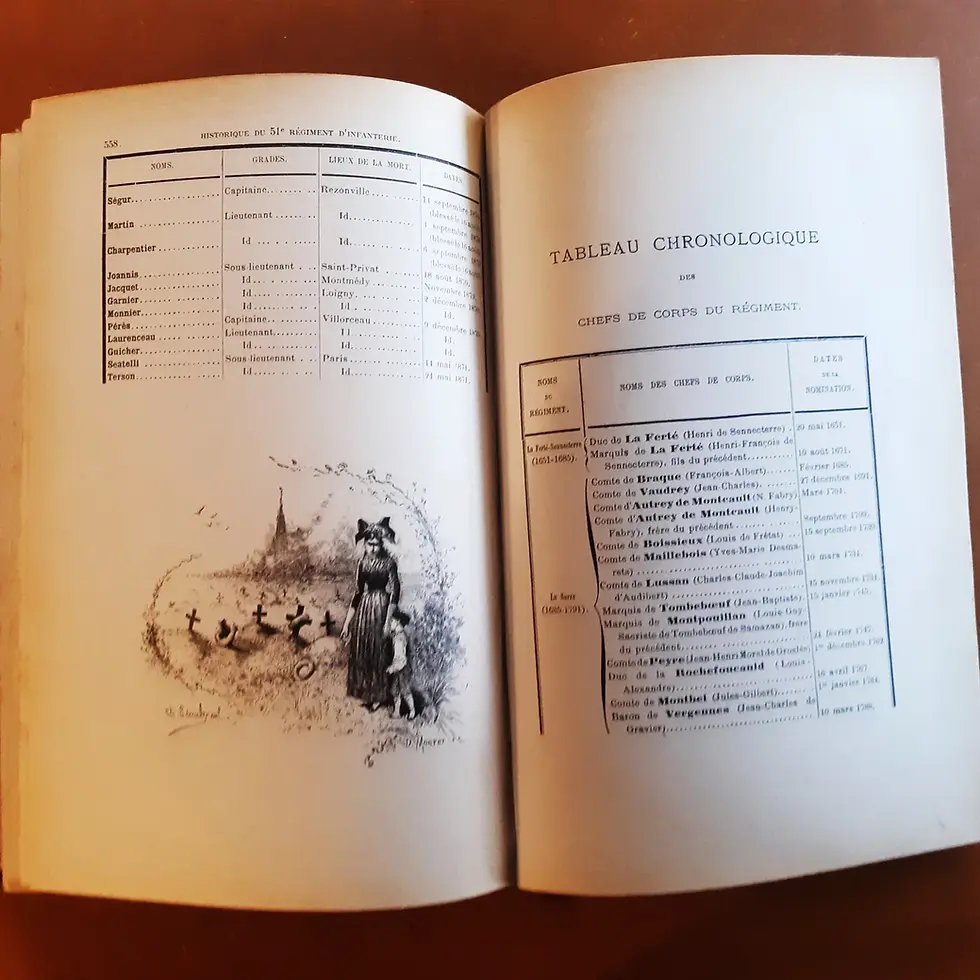Miniature : PAINVIN Lieutenant « Historique du 51e Régiment d'Infanterie »