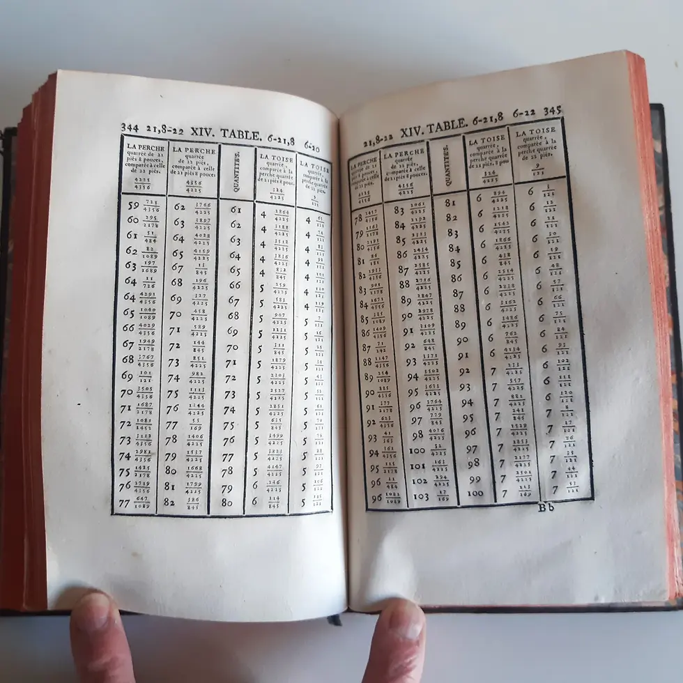 Miniature : DOYEN G. "Géométrie de l'arpenteur ou pratique de la géométrie"