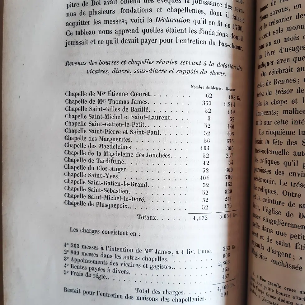 Miniature : GUILLOTIN DE CORSON Abbé « Pouillé. Historique de l'Archevêché de Rennes »