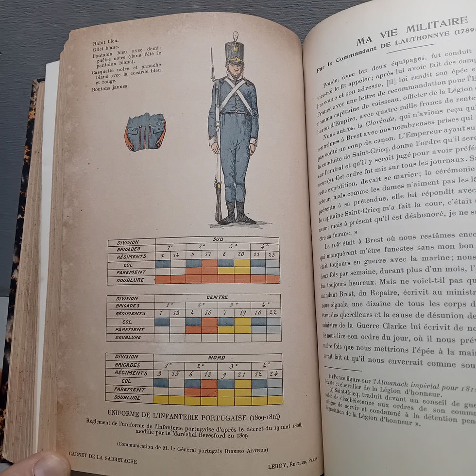 Thumbnail: CARNET DE LA SABRETACHE – REVUE MILITAIRE RÉTROSPECTIVE » 1910
