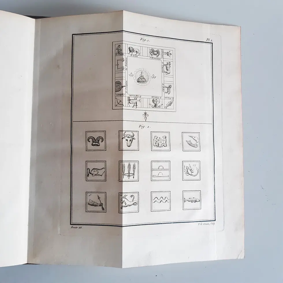Miniature : BAILLY Jean-Sylvain « Histoire de l'astronomie ancienne »