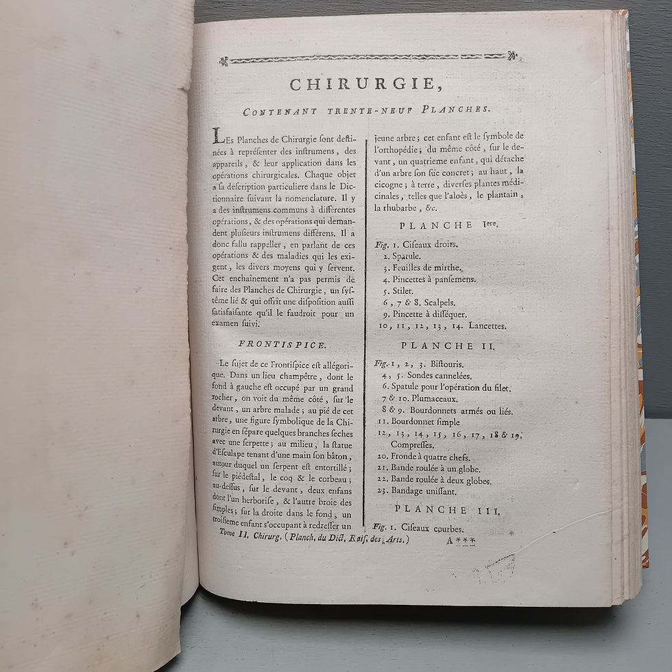 Miniature : « ANATOMIE – CHIRURGIE. Recueil de planches »