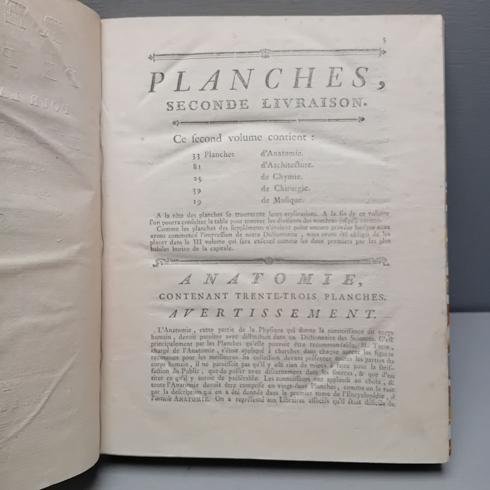 Miniature : « ANATOMIE – CHIRURGIE. Recueil de planches »