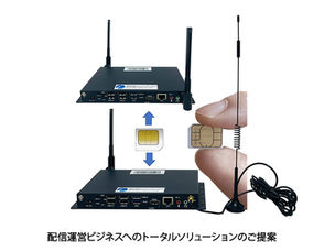 配信運営ビジネスへのトータルソリューションのご提案