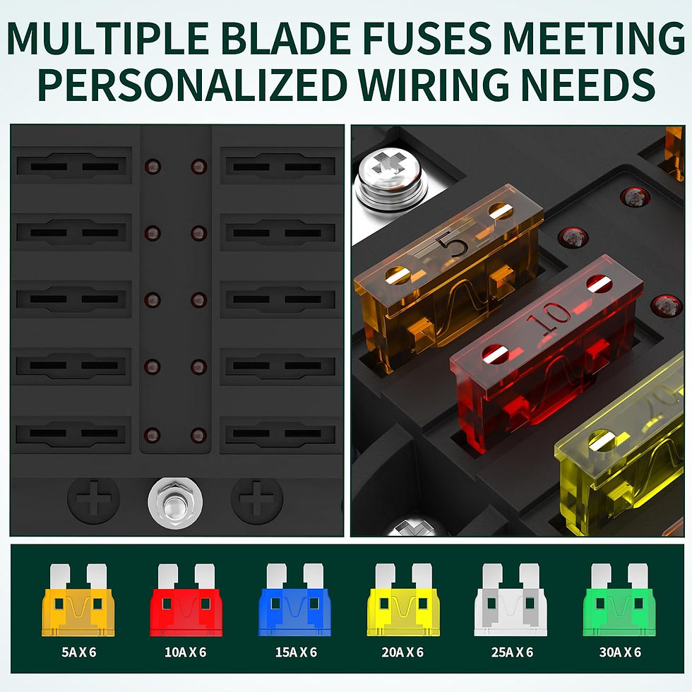 Thumbnail: DaierTek 12 Way Fuse Block, 12 Volt Blade Fuse Block with LED Indicator 12 Circ
