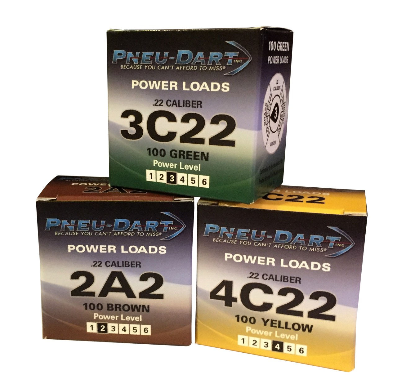 CCI Power Loads